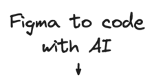 Hand written text that says "A drag and drop headless CMS?"