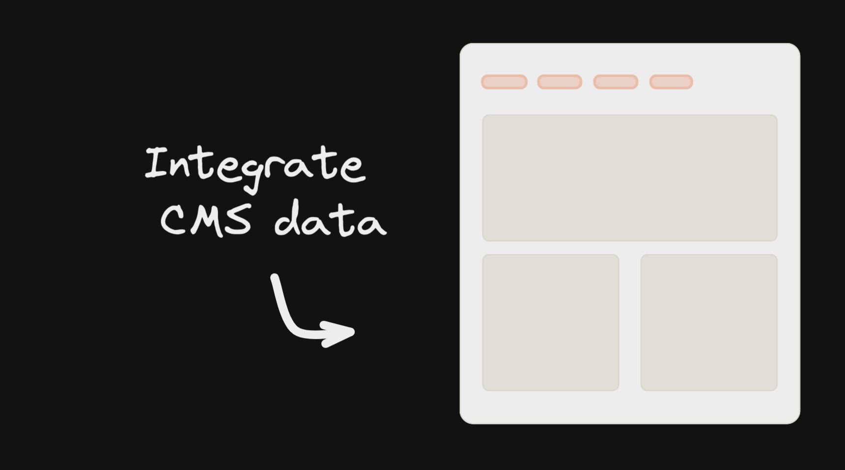 CTA to integrate CMS data