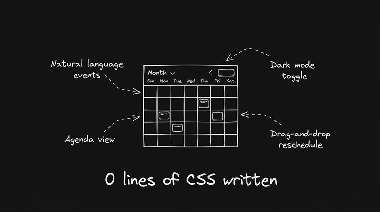 A sketch of a calendar interface with annotations pointing to its features: natural language events, a dark mode toggle, agenda view, and drag-and-drop rescheduling, with the text "0 lines of CSS written" displayed below.