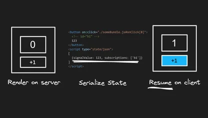 Build your own resumability