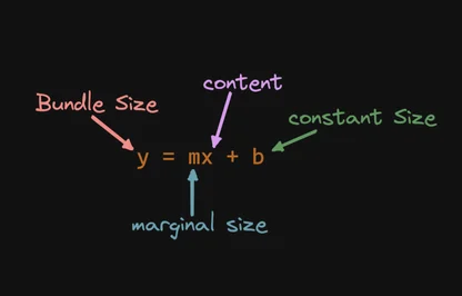 Our Current Frameworks are O(n); We Need O(1)