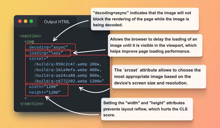 image optimization