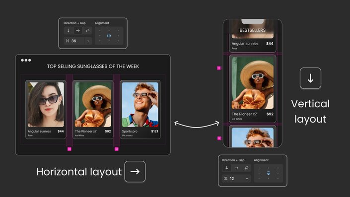 Comparison of horizontal and vertical auto-layout options for displaying a sunglasses product gallery.