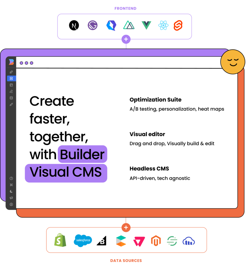 Create faster, together, with Builder Visual CMS. Builder includes an optimization suite with A/B testing, personalization, and heatmaps. Use the visual editor to drag and drop content blocks that can be used anywhere. Our headless CMS is API-drive and tech agnostic. 