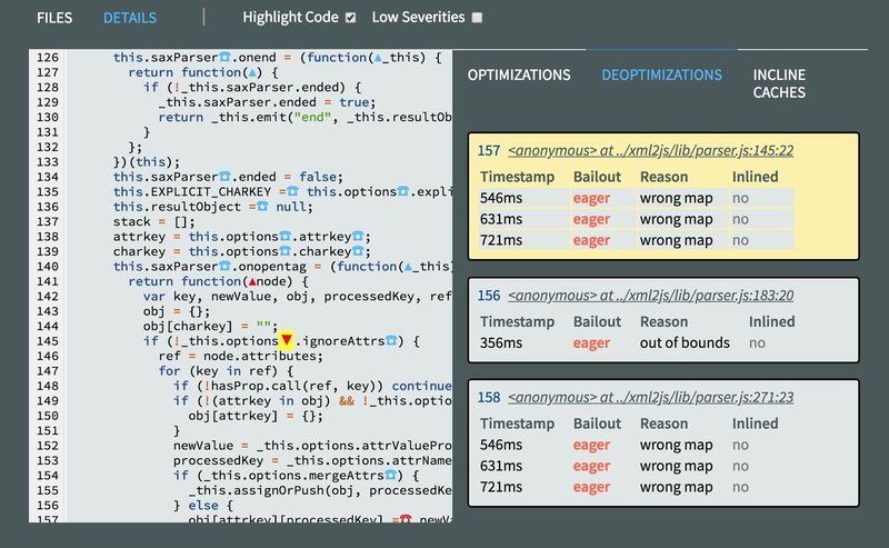 An example output of application source code annotated with Deoptigate.