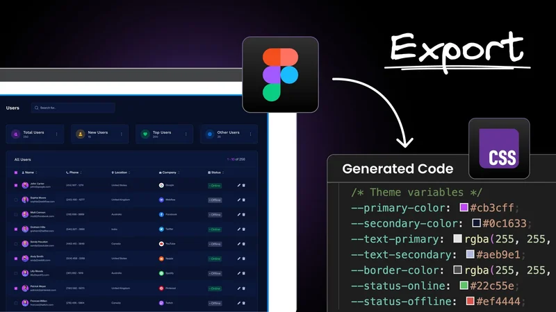 Export Figma to CSS