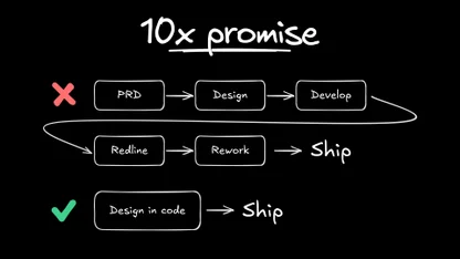 How to Become a 10x Product Designer with a Visual IDE