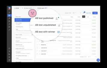 A/B Test at a Glance