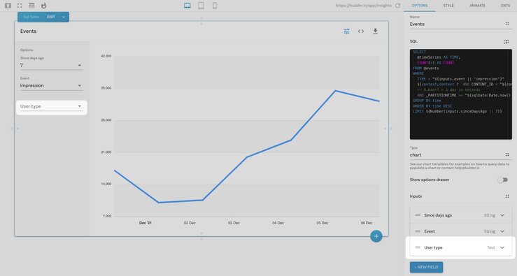 A screenshot of a custom dashboard being edited in Visual Editor with an input named userType added. The input in the options pane and the associated control on the dashboard are highlighted.