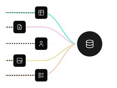 Tables, files, users, and images syncing to a database