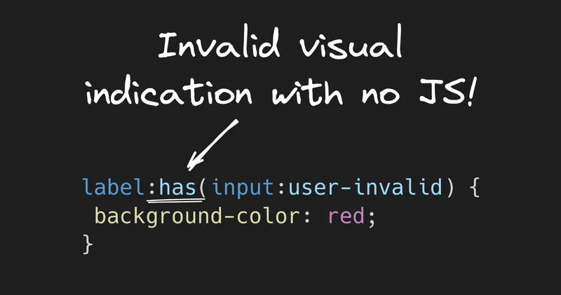 Modern CSS for 2024: Use Cases for :has()