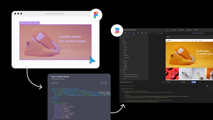 Convert Figma files to responsive web pages using Visual Copilot. Design to Code. 