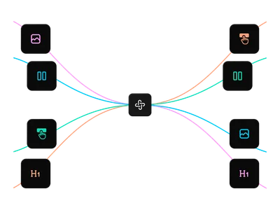 Structured content models