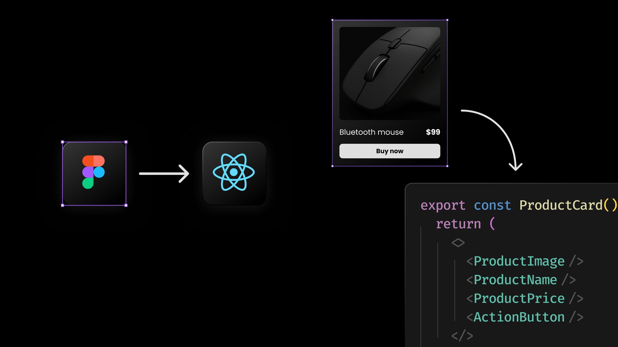 Builder Labs: Building component libraries from Figma with AI