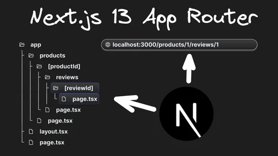 A Visual Guide to the new App Router in Next.js 13