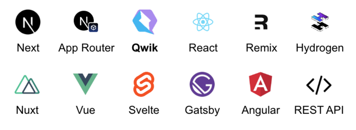 Image of logos for Next.js Pages Router, Next.js App Router, Qwik, React, Remix, Hydrogen, Nuxt, Vue, Svelte, Gatsb, Angular, and Rest API.