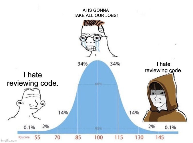 A bell curve chart representing the Dunning-Kruger effect. A person at the low IQ end and a person at the high IQ end both say, "I hate reviewing code." A person in the middle, at the peak of the bell curve, cries and says, "AI IS GONNA TAKE ALL OUR JOBS!