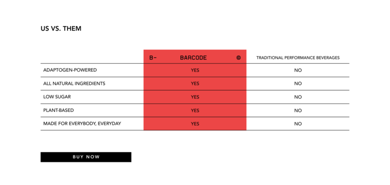 Comparison section template