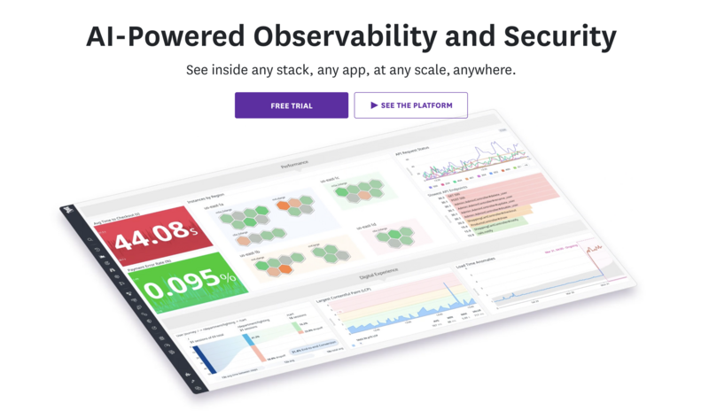 Observability dashboard showing metrics such as average time to checkout, payment error rates, API request status, and various performance charts including largest contentful paint and load time anomalies.