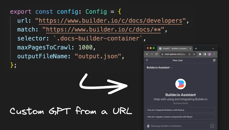 Introducing GPT Crawler - Turn Any Site Into a Custom GPT With Just a URL