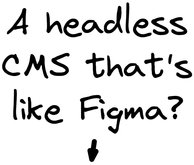 Hand written text that says "A headless CMS that's like Figma?"