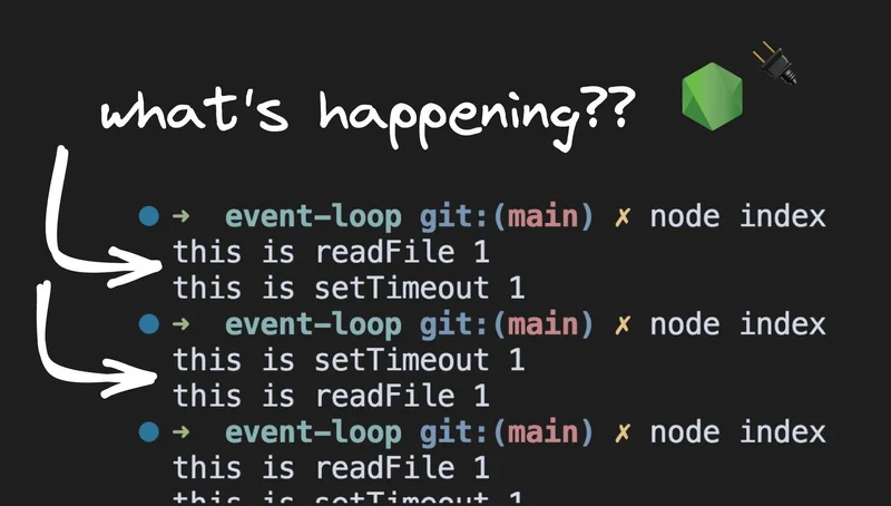 Visualizing the I/O Queue in the Node.js Event Loop