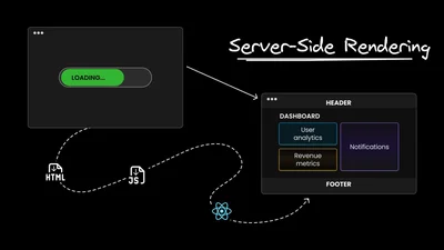 A Guide to Server-Side Rendering