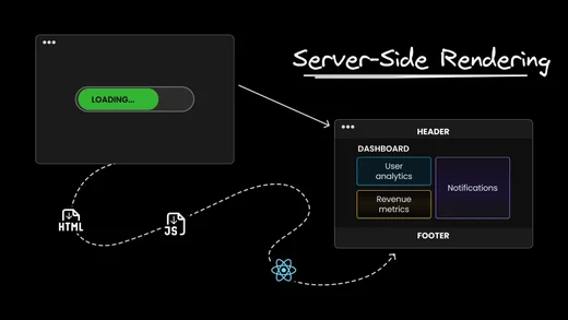 A Guide to Server-Side Rendering