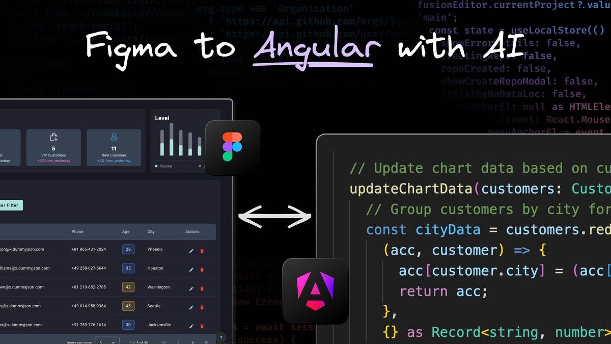 Convert Figma to Angular Code Using AI