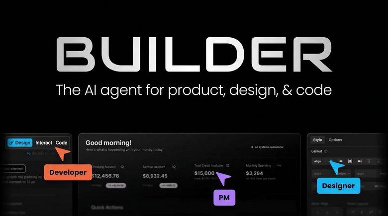 Builder 2.0 interface showing three distinct modes—Design, Interact, and Code—with colored pointers highlighting their use by developers, product managers, and designers.