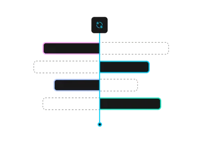 Experimentation and personalization controls