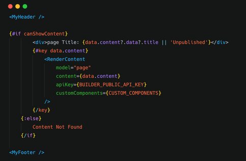 Component Driven
