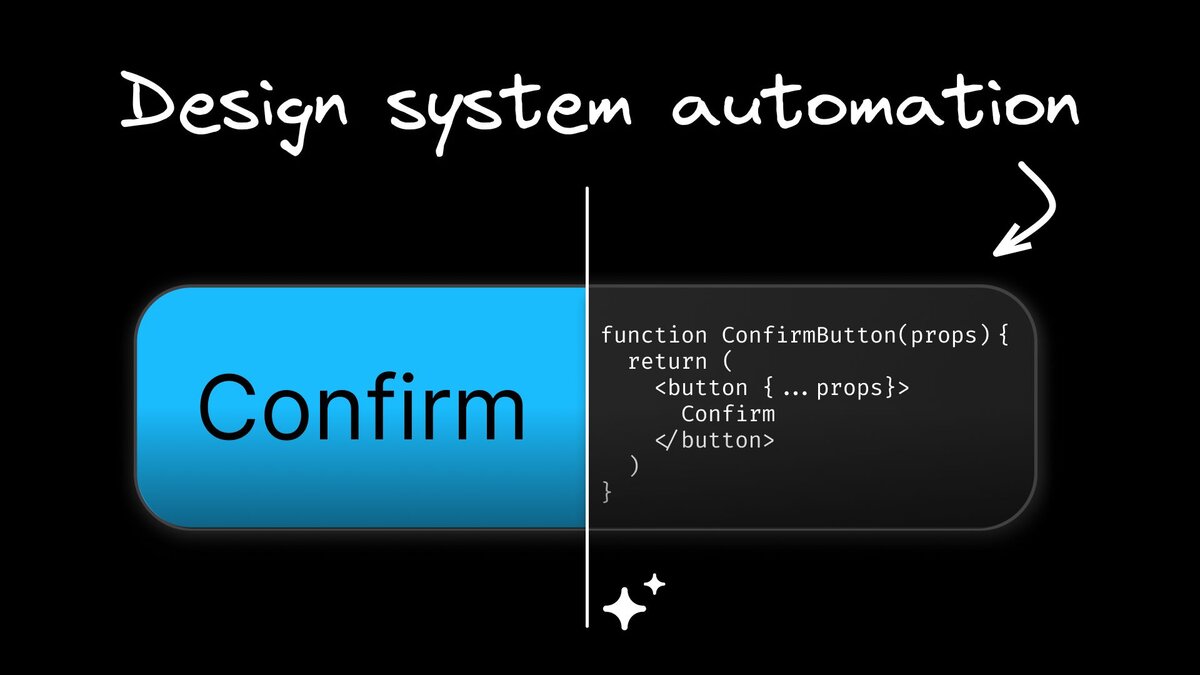AI Automation in Design Systems: A Practical Guide for Product Teams