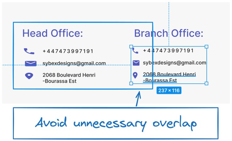 Image of a two layers overlapping in Figma. An annotation says, "Avoid unnecessary overlap".