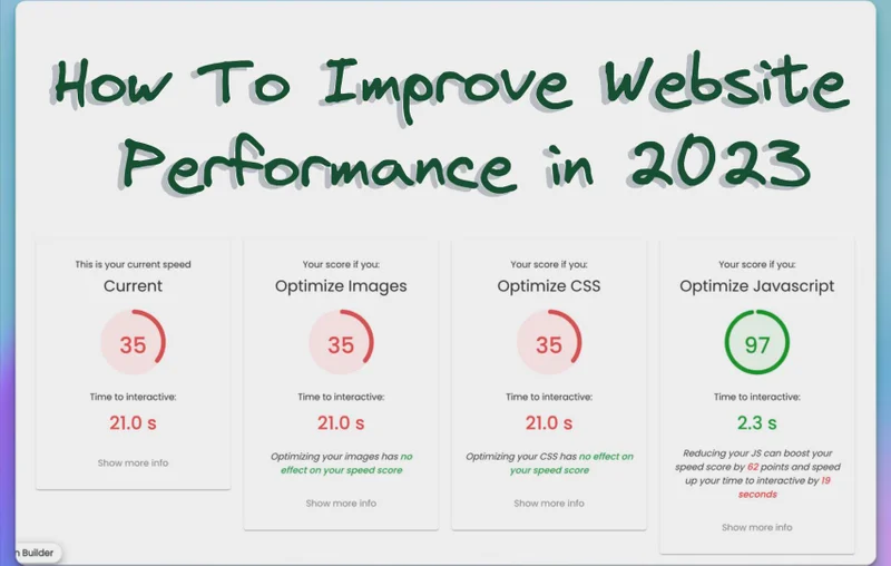 How To Improve Website Performance In 2023