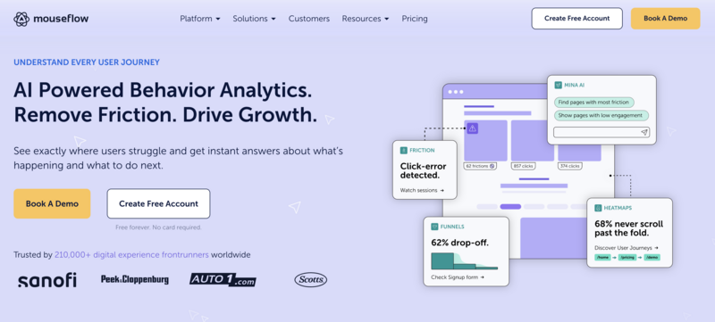 Mouseflow landing page featuring a hero headline about AI-powered behavior analytics and a split layout showing product dashboard snapshots for friction detection, funnel drop-offs, and heatmaps.