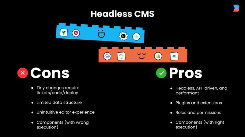 an image showing the pros and cons of headless CMSs.