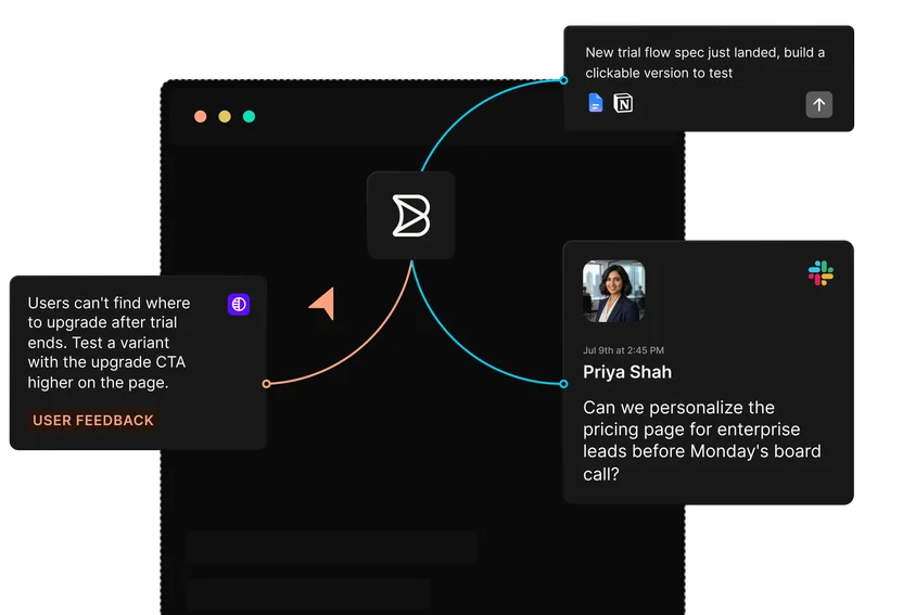 Marketer moving an audience idea into a live test