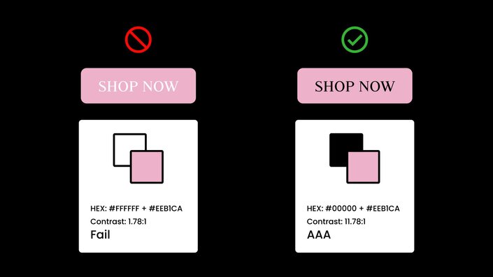 the contrast plugin checks if designs fit accessibility guidelines