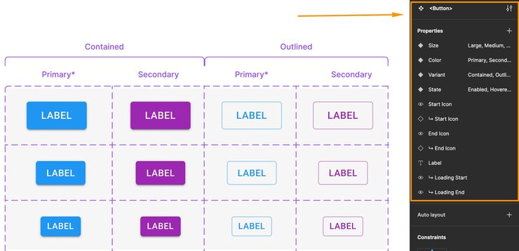 Figma user interface with component properties highlighted