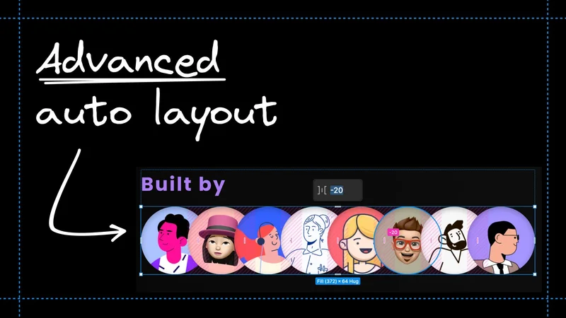 How to make any design convert better with Builder.io
