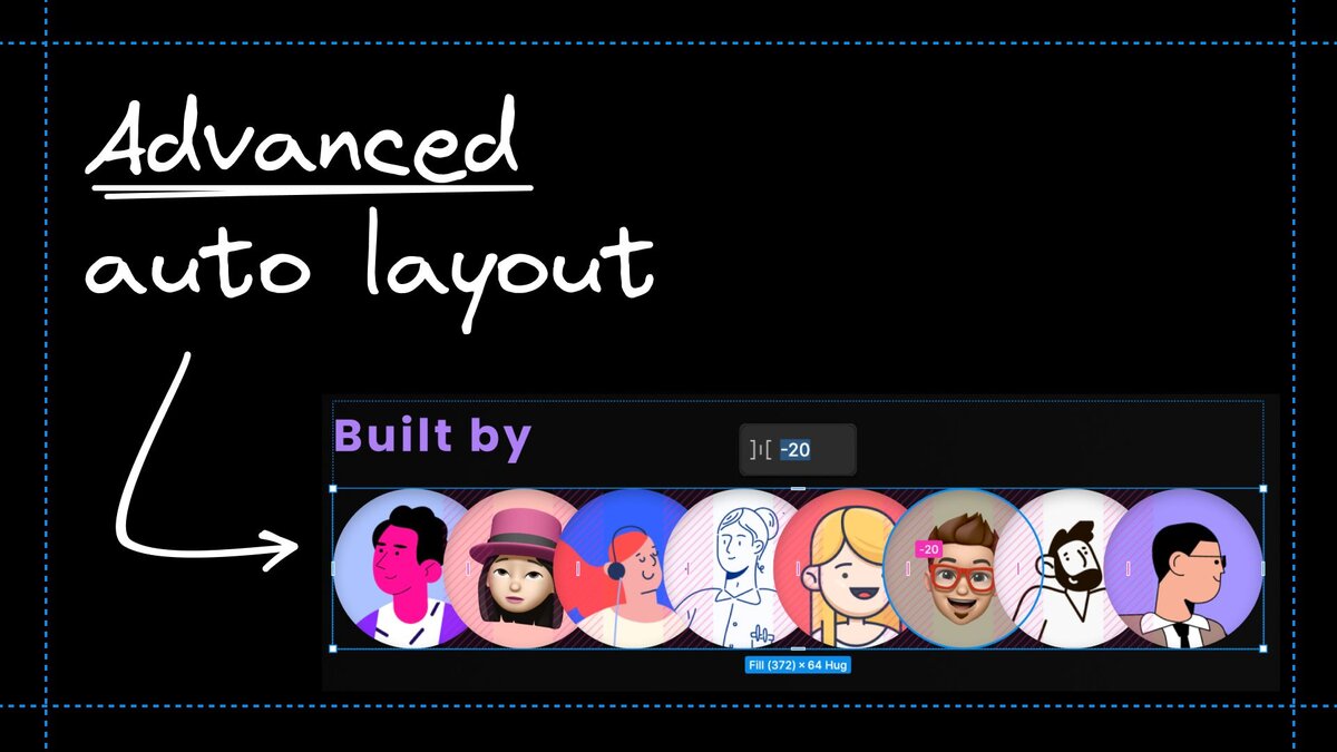 How to make any design convert better with Builder.io