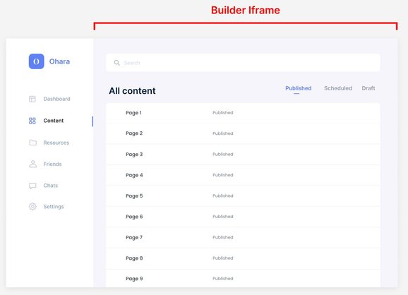 An image of the Builder UI that is made to look like the company's site.