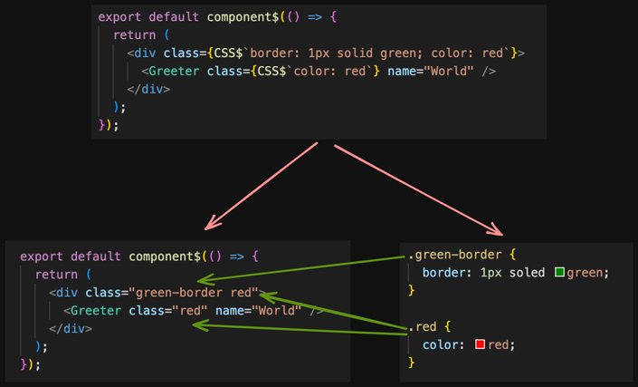 a screenshot of atomic CSS code examples.