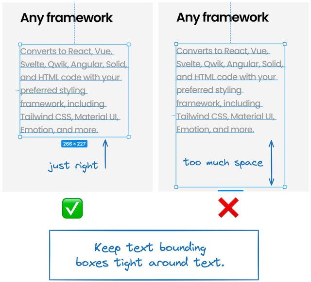 Image of two text boxes in Figma. One has the bounding box close to the text and the other has extra space in the box. The first, is labeled "just right" with a checkmark and the second is labeled "too much space" with an x-mark. An annotation says, "Keep text bounding boxes tight around text".
