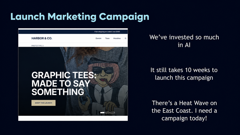 A slide titled Launch Marketing Campaign shows a mockup of a graphic tee storefront alongside text describing the challenges of long campaign timelines despite AI investment.