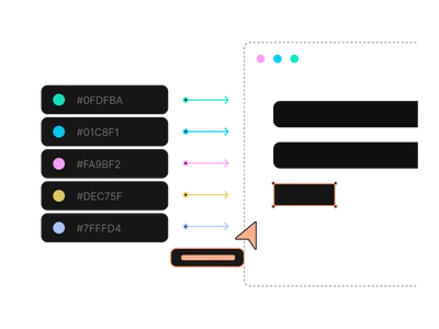 Visual editor workflow