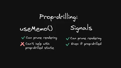 React’s Upcoming Compiler Only Solves Part Of The Problem