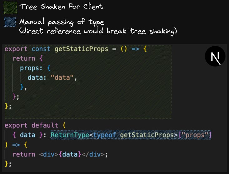 NextJS code example showing how well-known-exports can be tree shaked for client bundles.