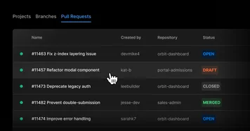 Collaborate on pull requests in Builder